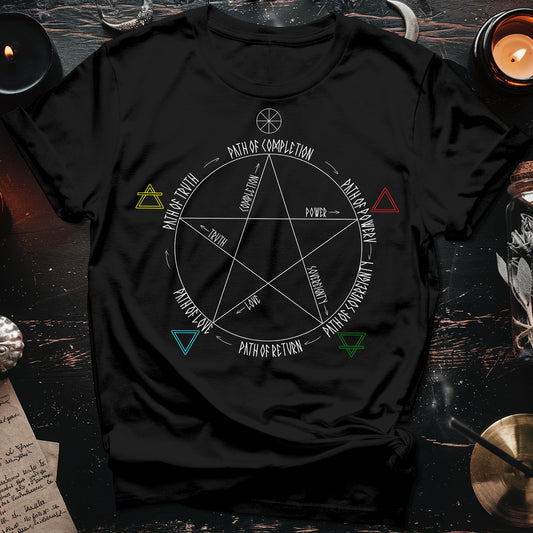 Pentacle Path Of Witchcraft T-Shirt