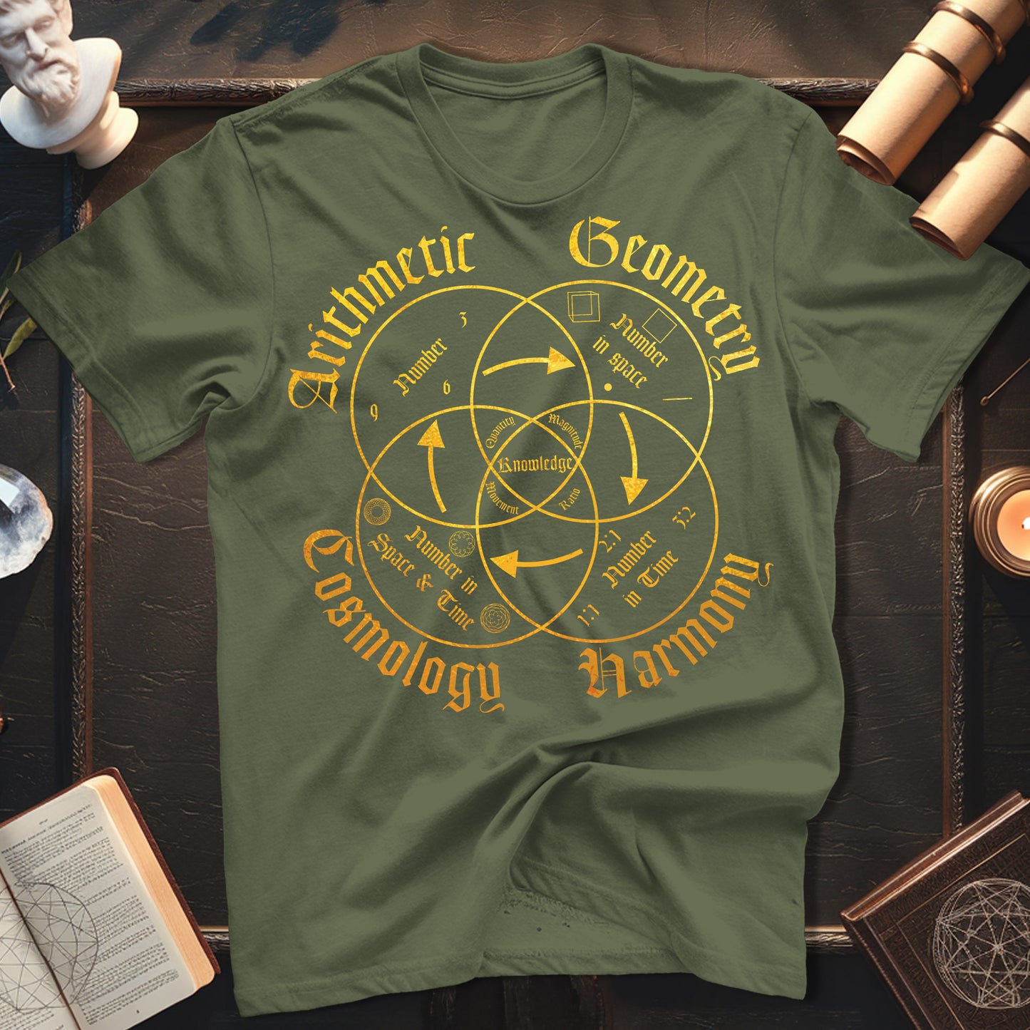 Quadrivium T-Shirt