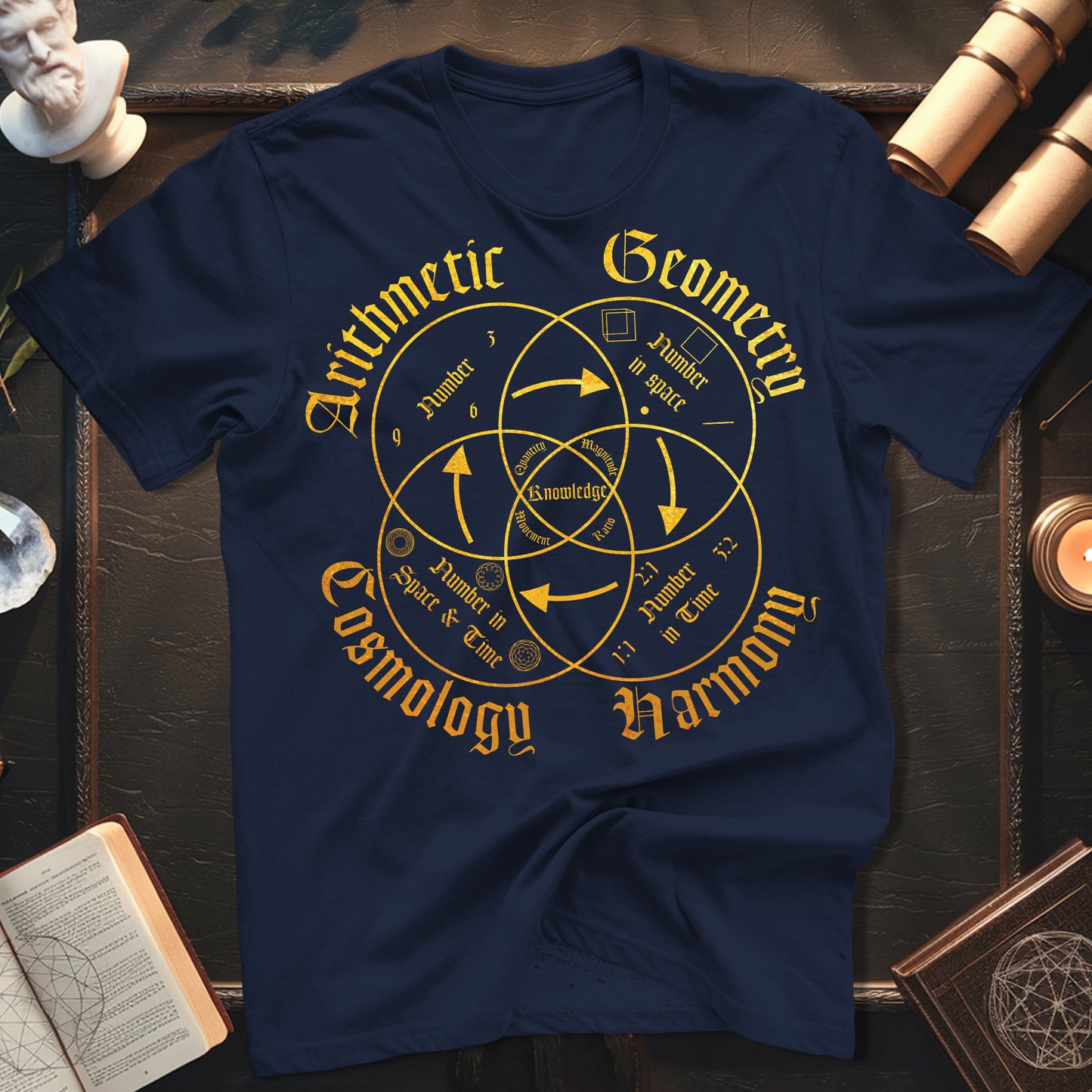 Quadrivium T-Shirt