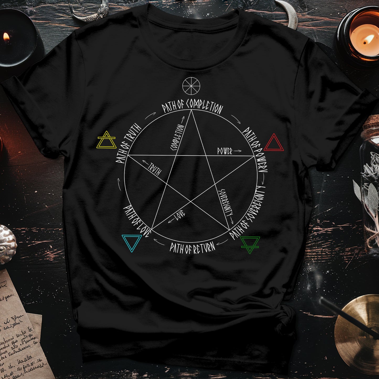 Pentacle Path Of Witchcraft T-Shirt