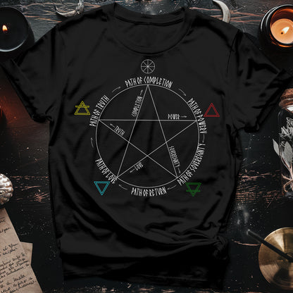 Pentacle Path Of Witchcraft T-Shirt