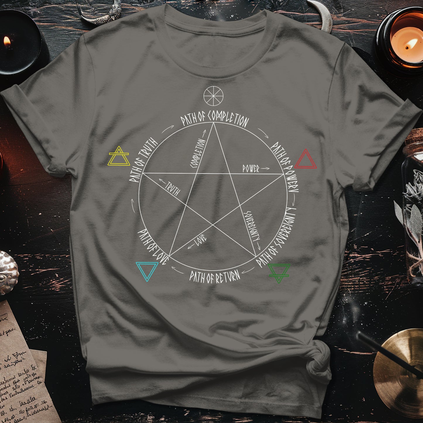 Pentacle Path Of Witchcraft T-Shirt