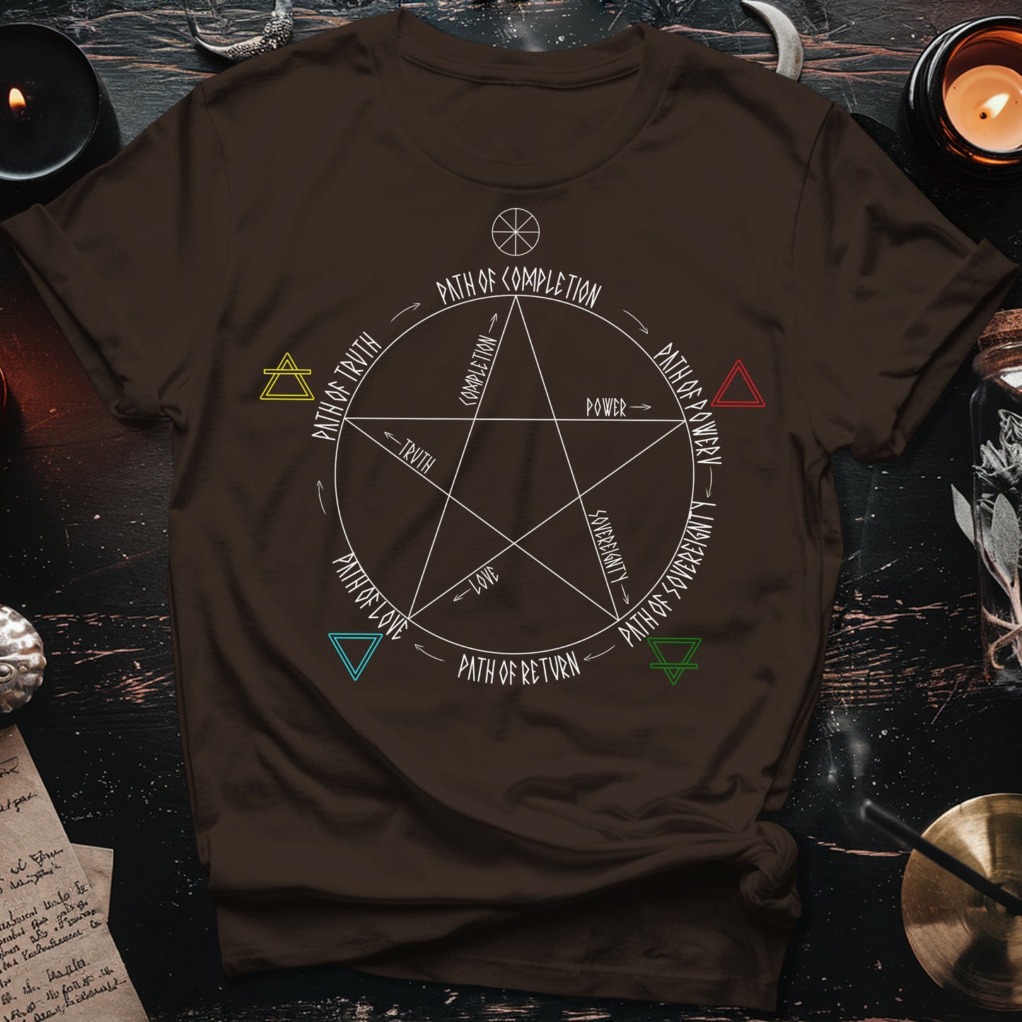 Pentacle Path Of Witchcraft T-Shirt