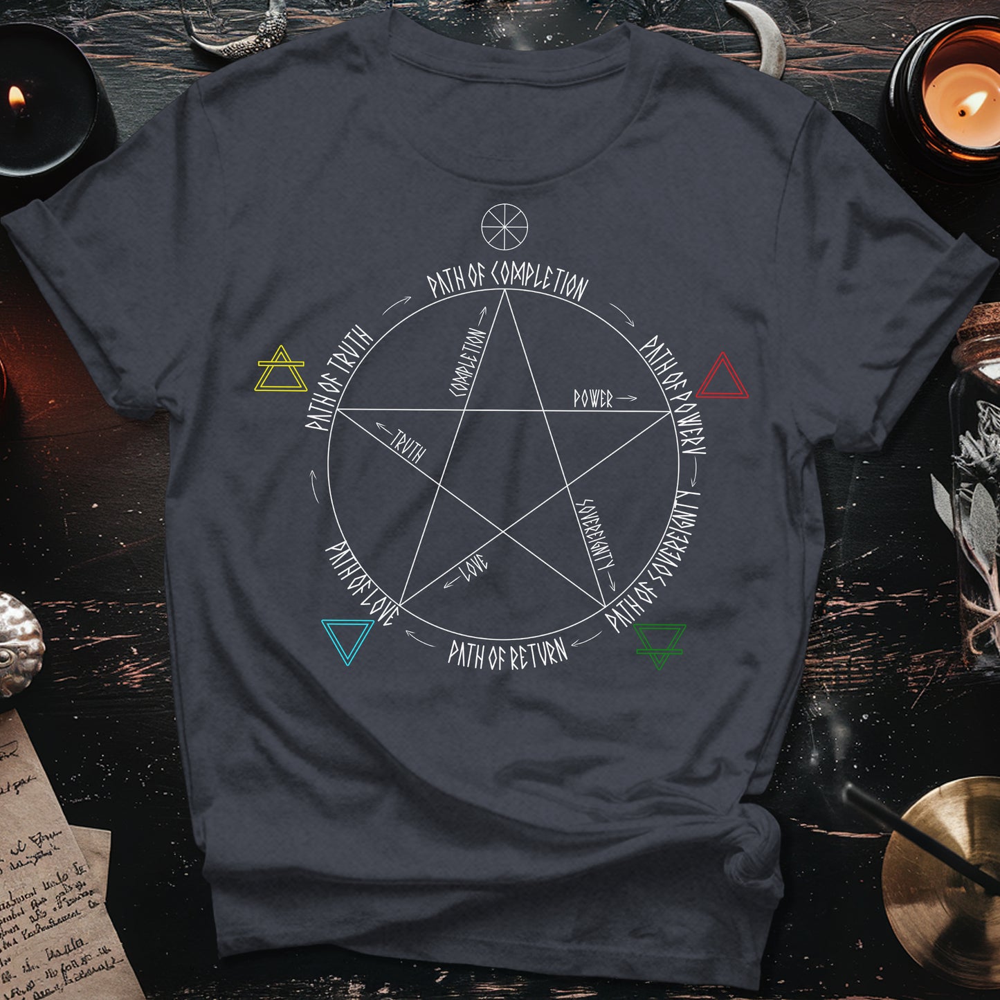 Pentacle Path Of Witchcraft T-Shirt