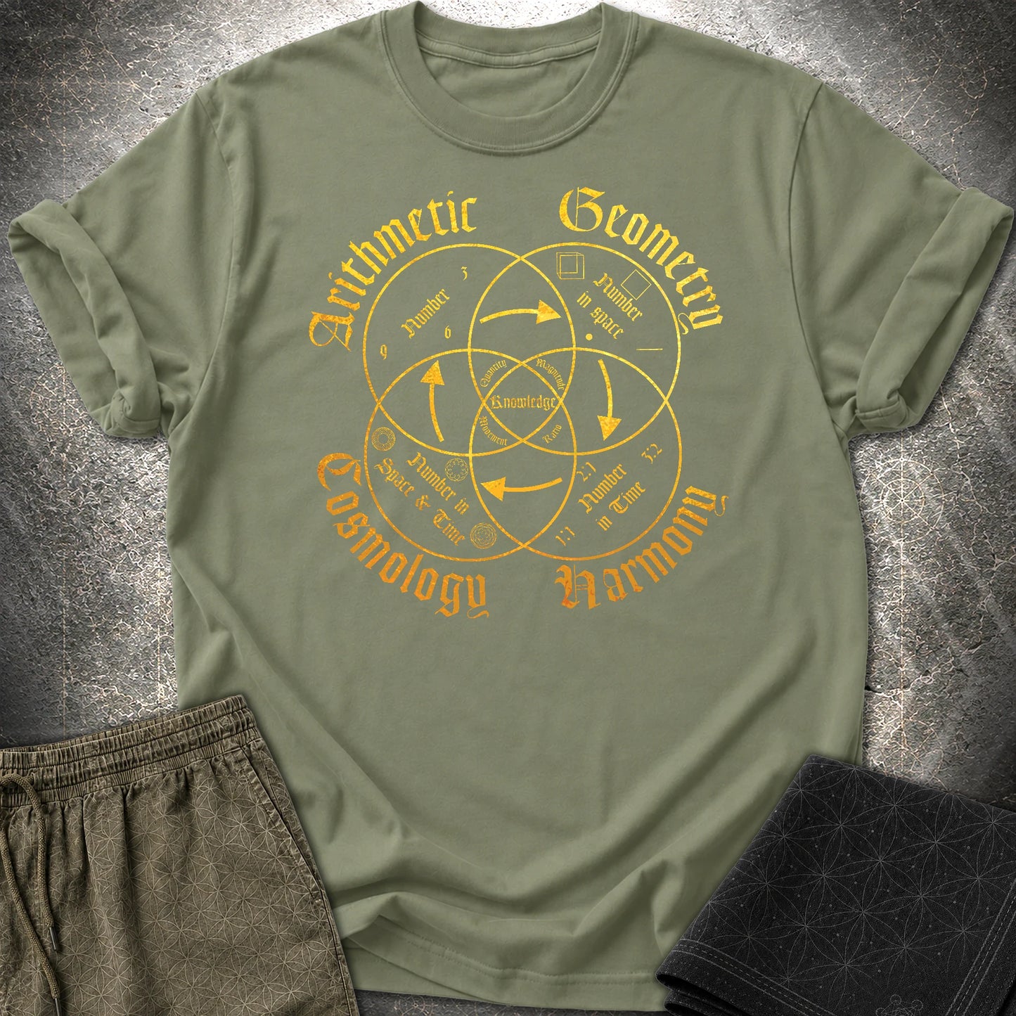 Quadrivium T-Shirt - Quadrivium T-Shirt - Military Green