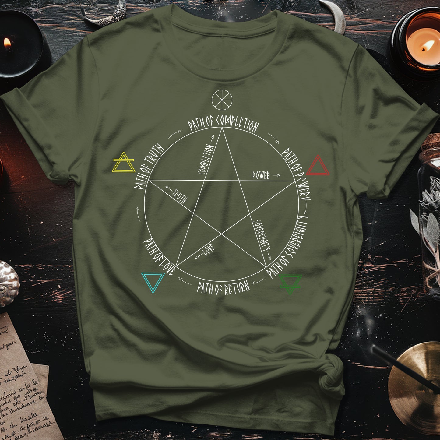Pentacle Path Of Witchcraft T-Shirt