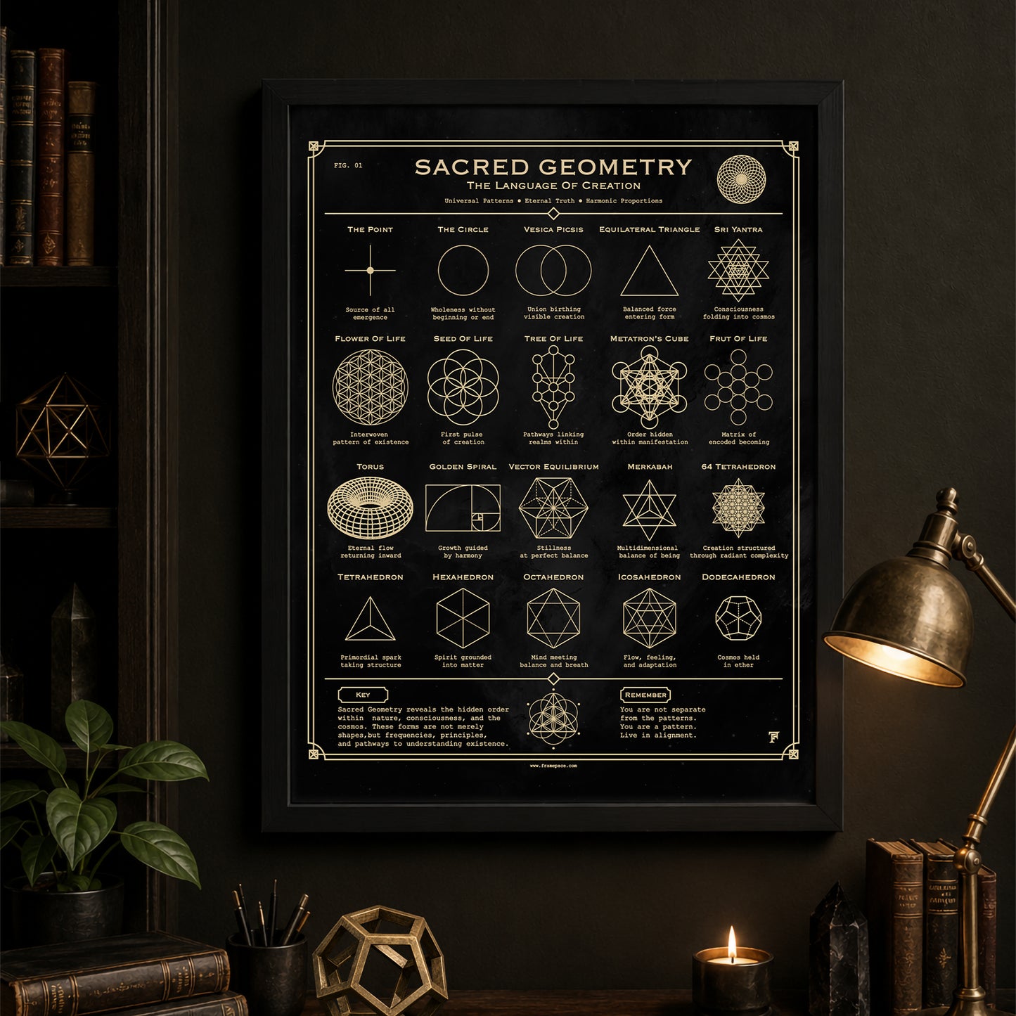 Sacred Geometry Framed poster