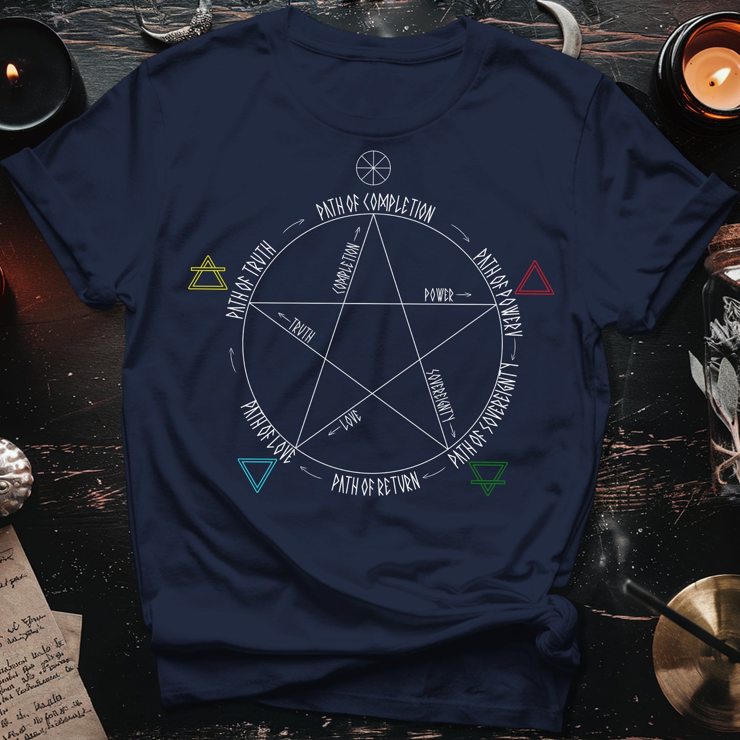 Pentacle Path Of Witchcraft T-Shirt