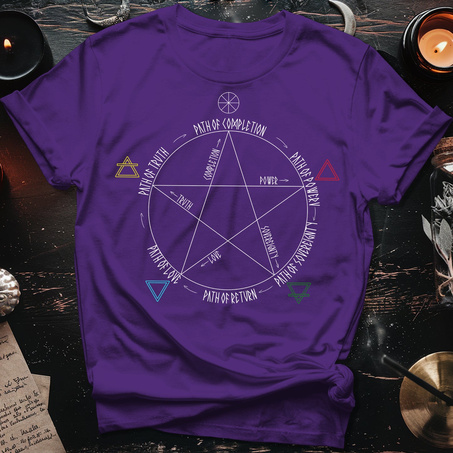 Pentacle Path Of Witchcraft T-Shirt