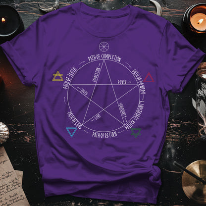 Pentacle Path Of Witchcraft T-Shirt