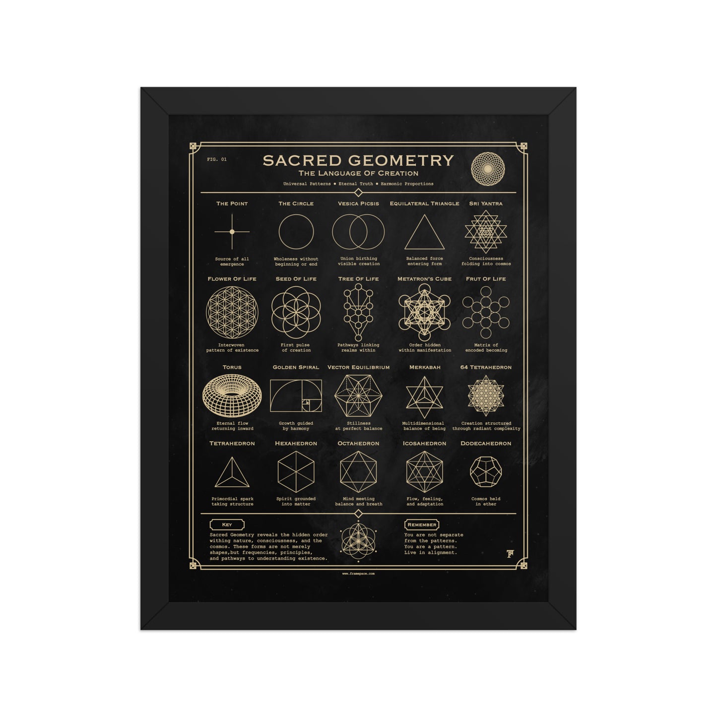 Sacred Geometry Framed poster