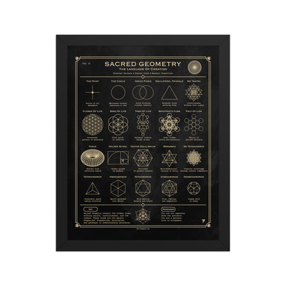 Sacred Geometry Framed poster