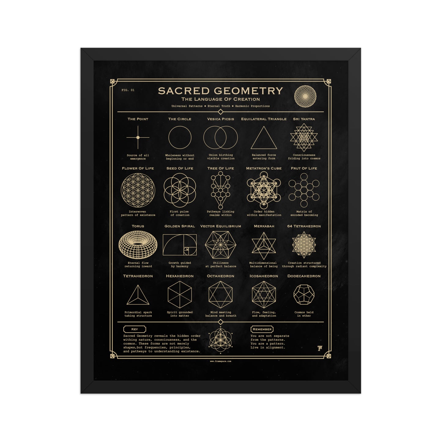 Sacred Geometry Framed poster