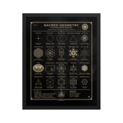 Sacred Geometry Framed poster