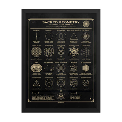 Sacred Geometry Framed poster