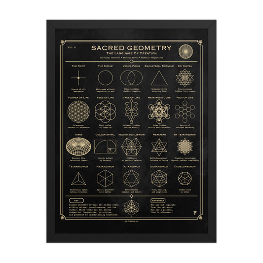 Sacred Geometry Framed poster
