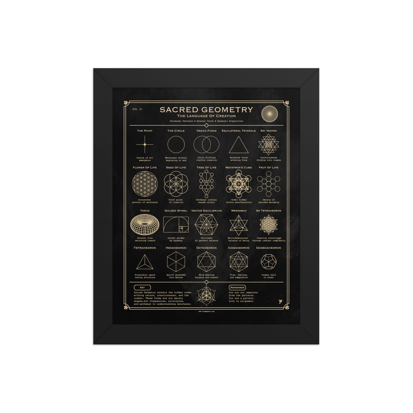 Sacred Geometry Framed poster