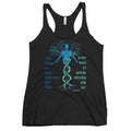 Alan Watts Unique Manifestation Quote Women's Tank Top