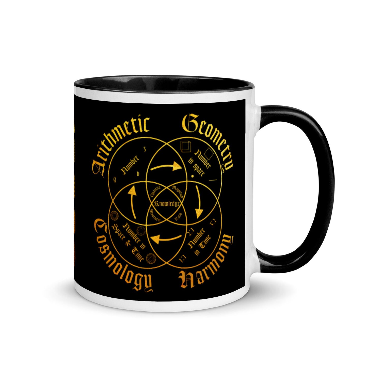 Trivium | Quadrivium | Platonic Solids | Mathematic Mug | Sacred Geometry | Gold Print | Mug with Color Inside